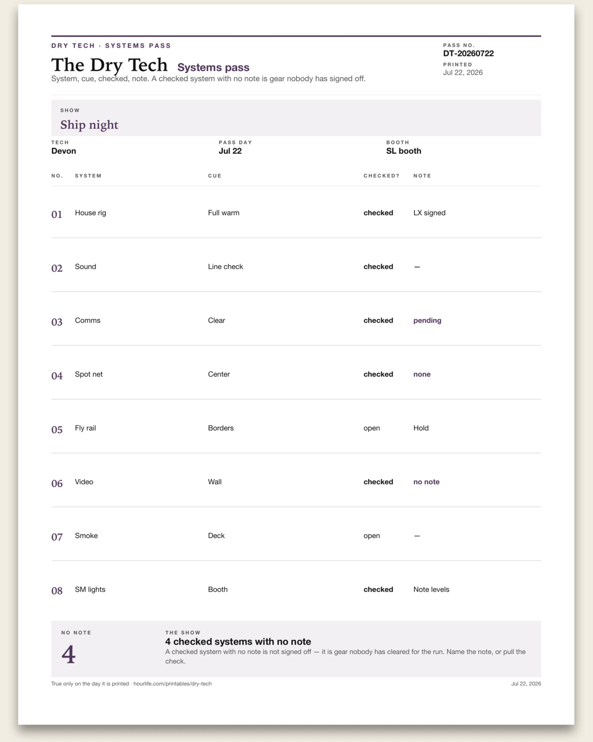The Dry Tech filled example preview