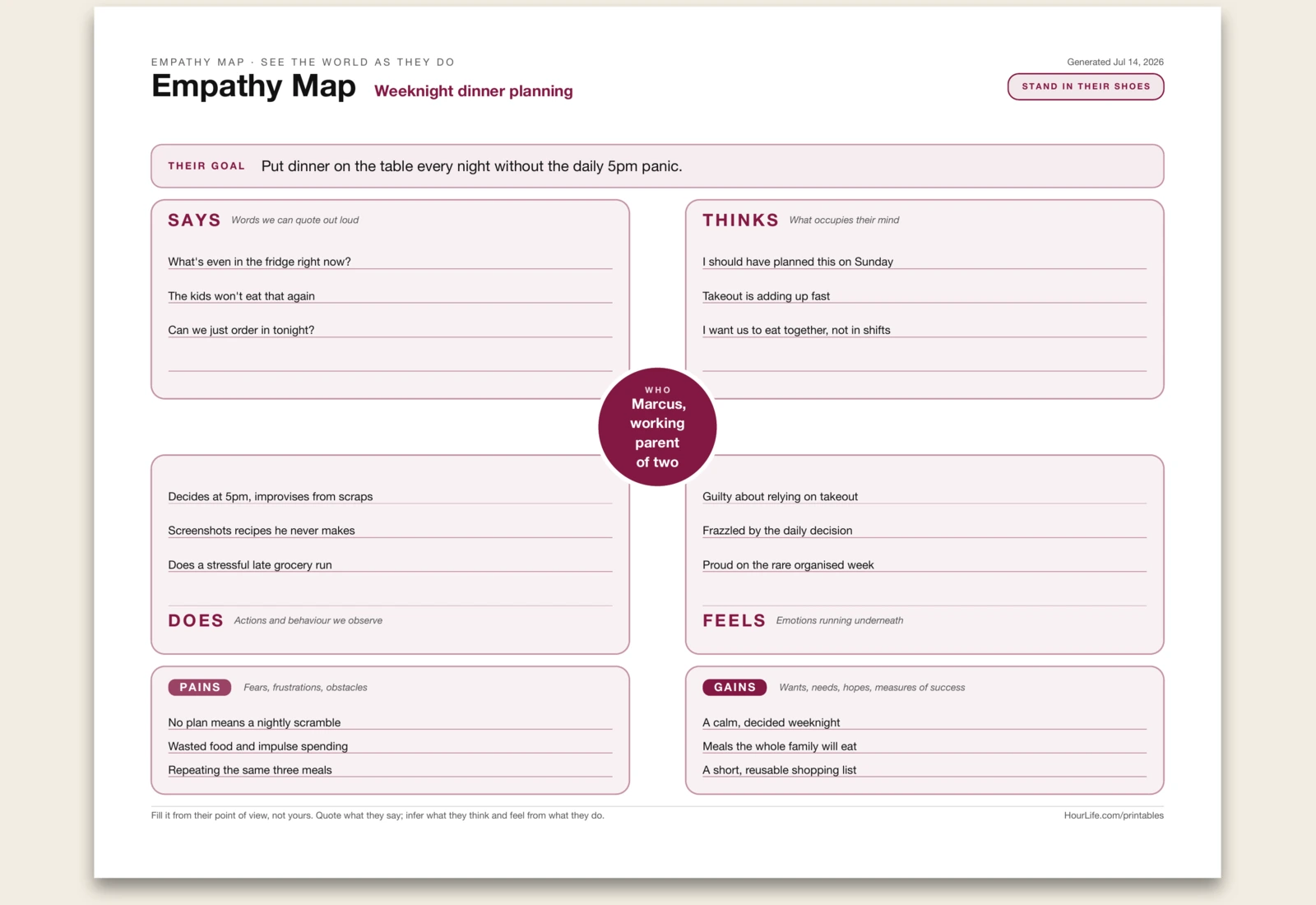 Empathy Map alt style preview
