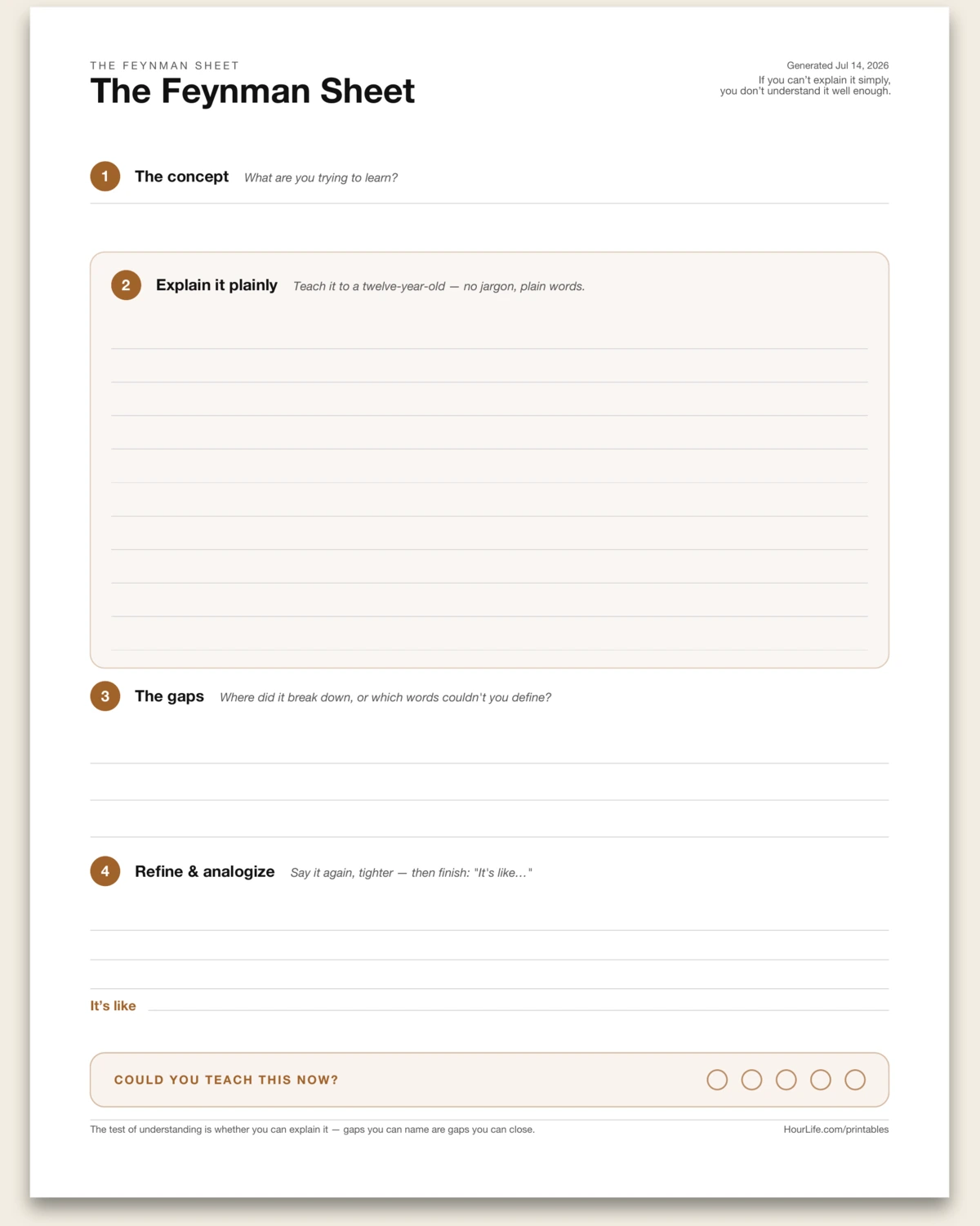 The Feynman Sheet blank layout preview