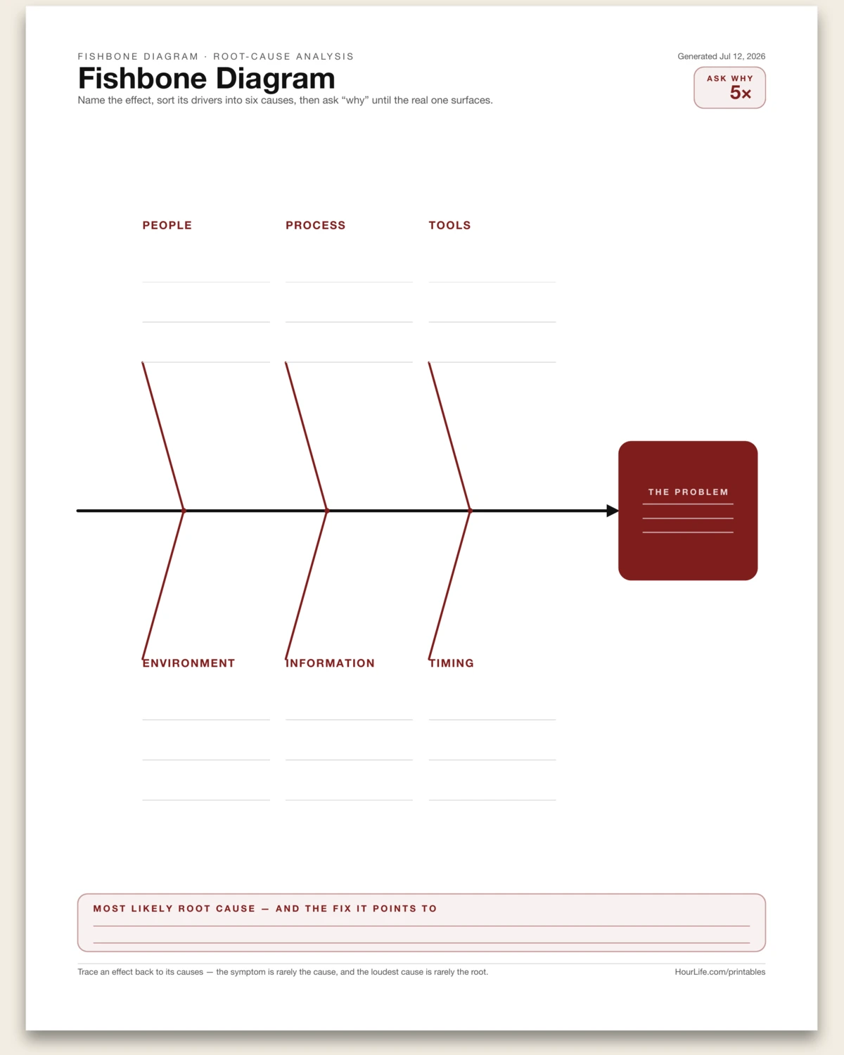 Fishbone Diagram blank layout preview