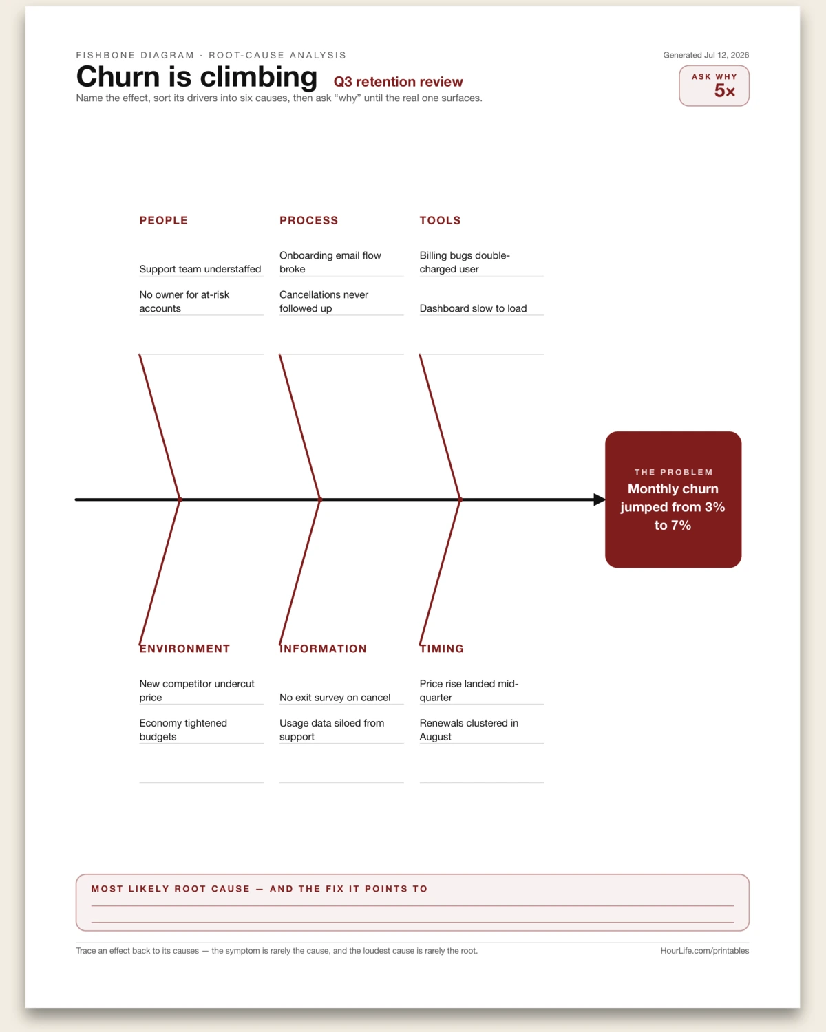 Fishbone Diagram alt style preview
