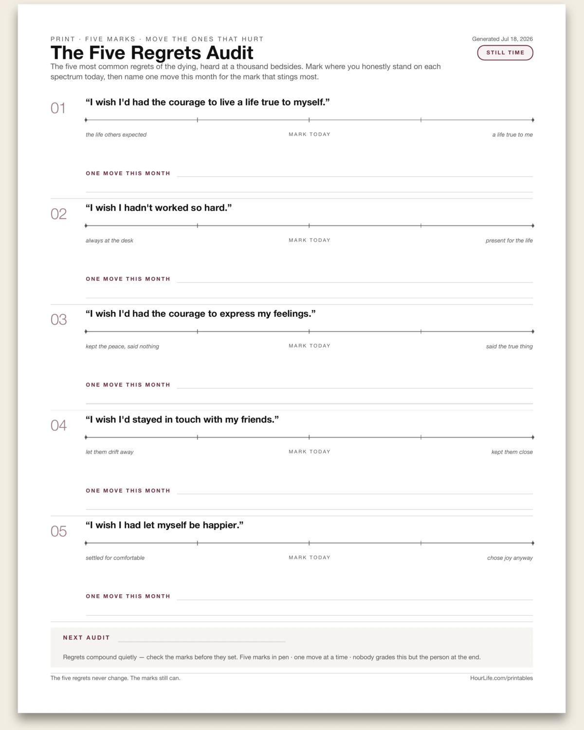 The Five Regrets Audit blank layout preview