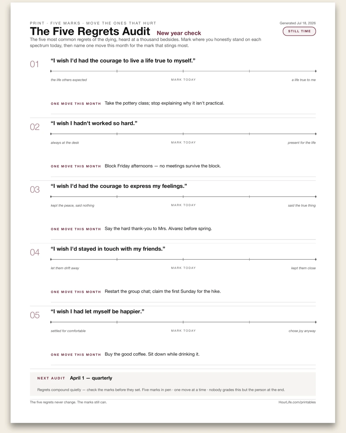 The Five Regrets Audit alt style preview