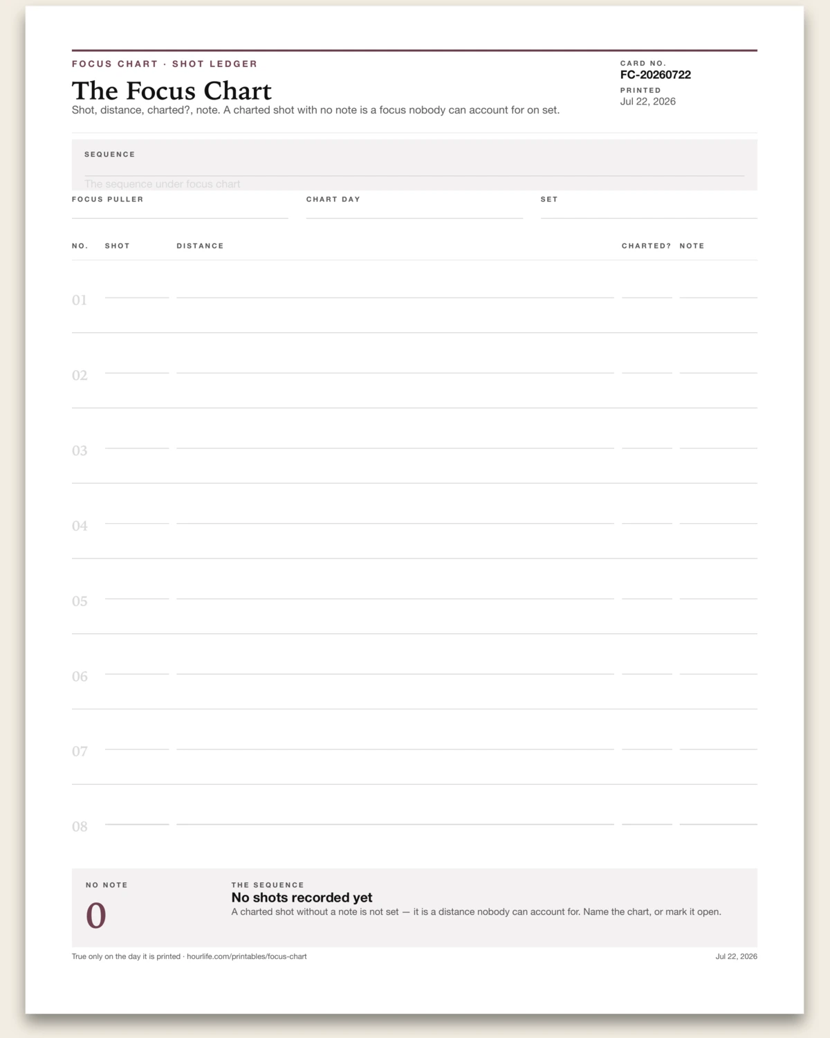 The Focus Chart blank layout preview