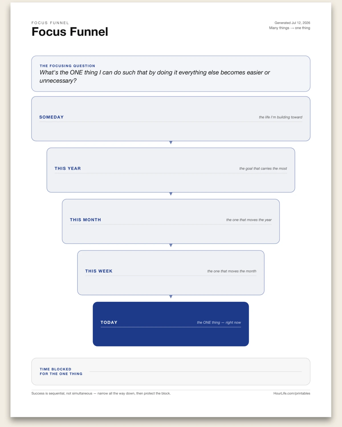 Focus Funnel blank layout preview