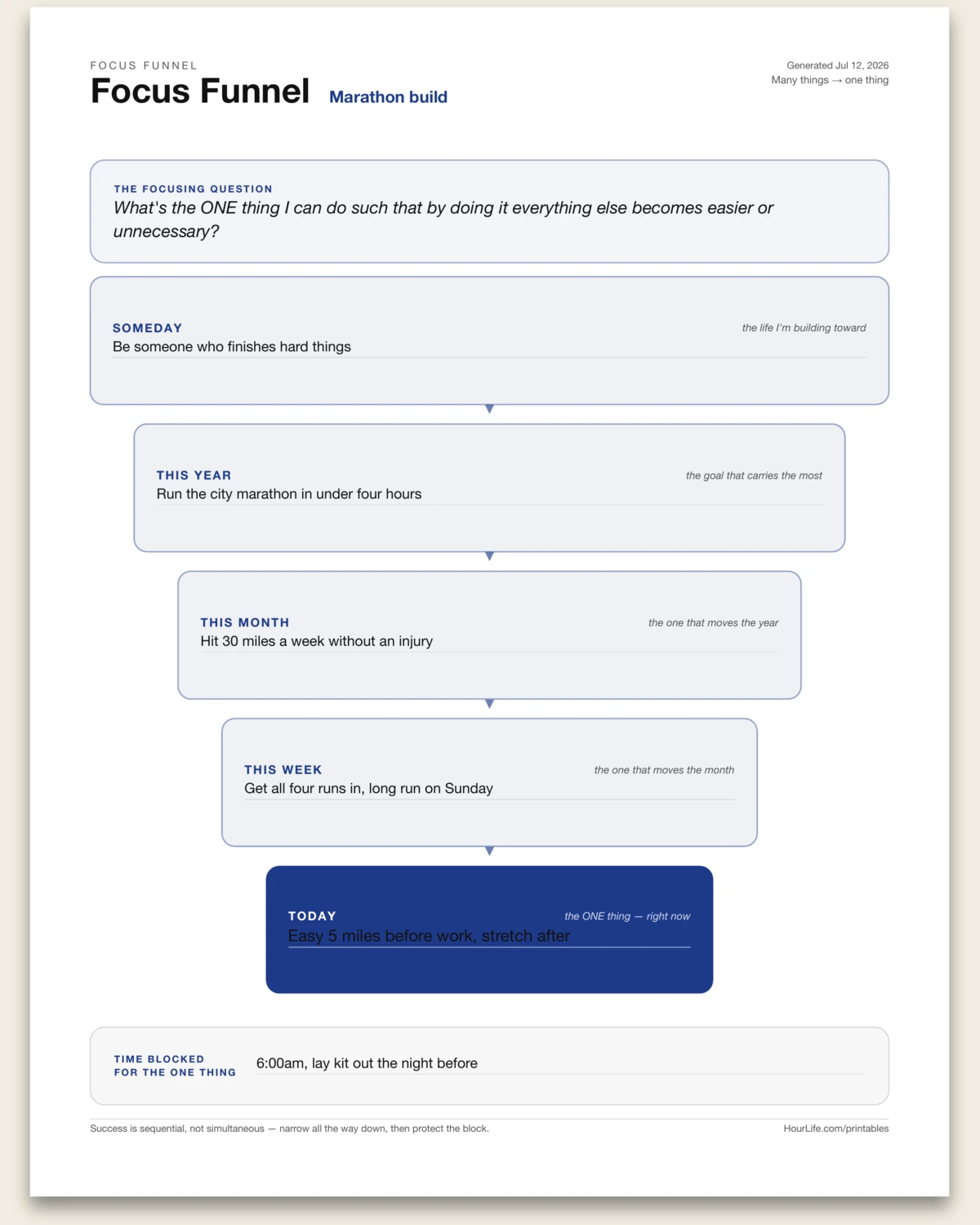 Focus Funnel alt style preview