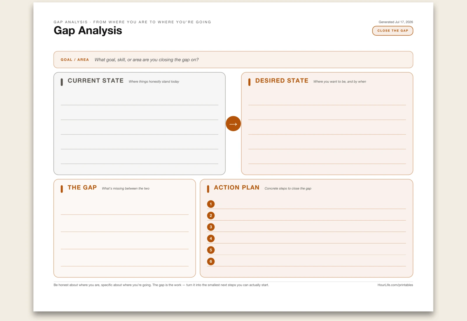 Gap Analysis blank layout preview