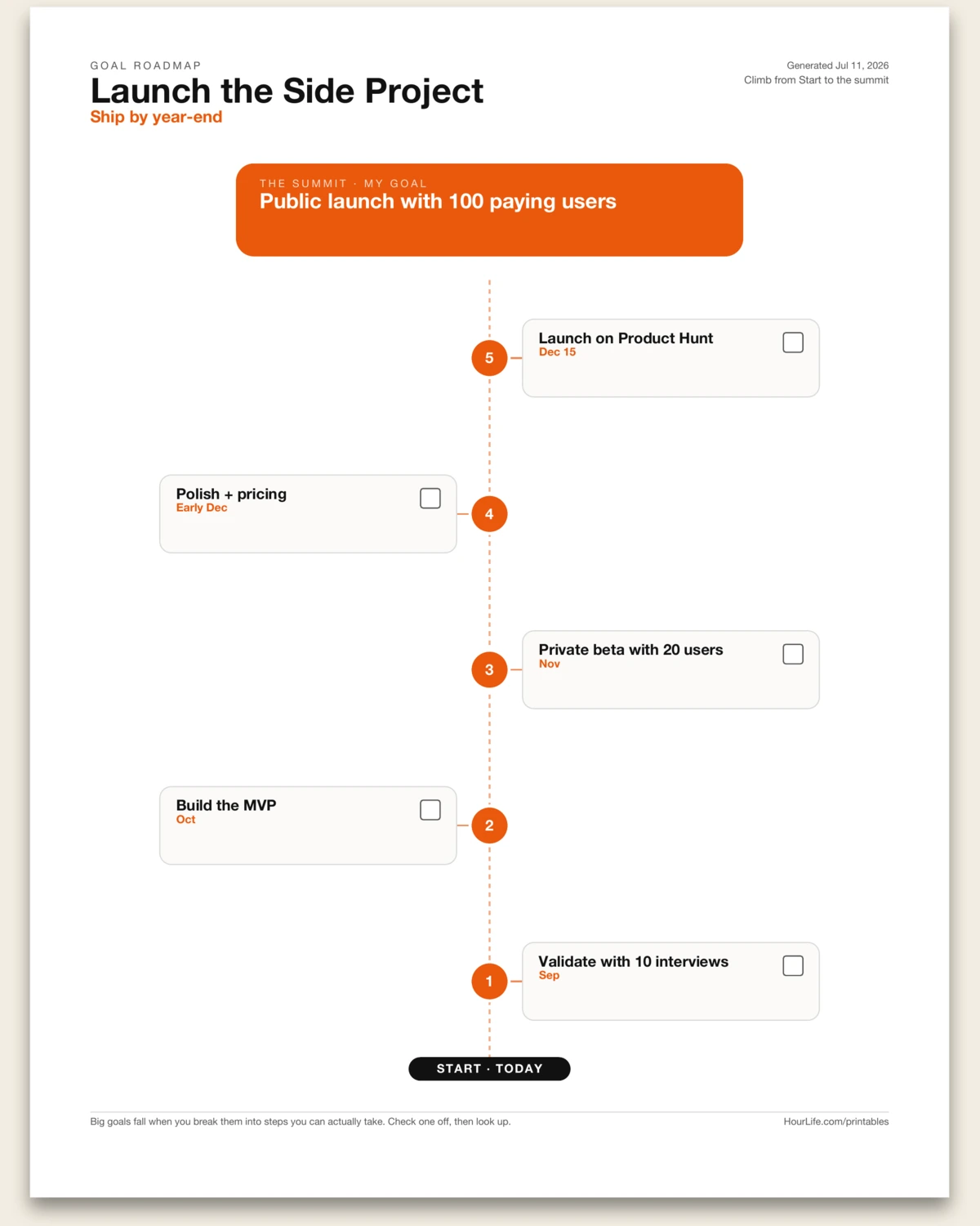 Goal Roadmap alt style preview