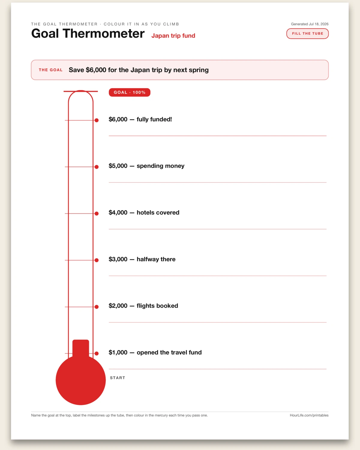 Goal Thermometer filled example preview