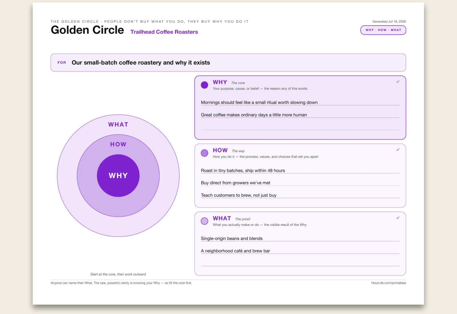 Golden Circle filled example preview