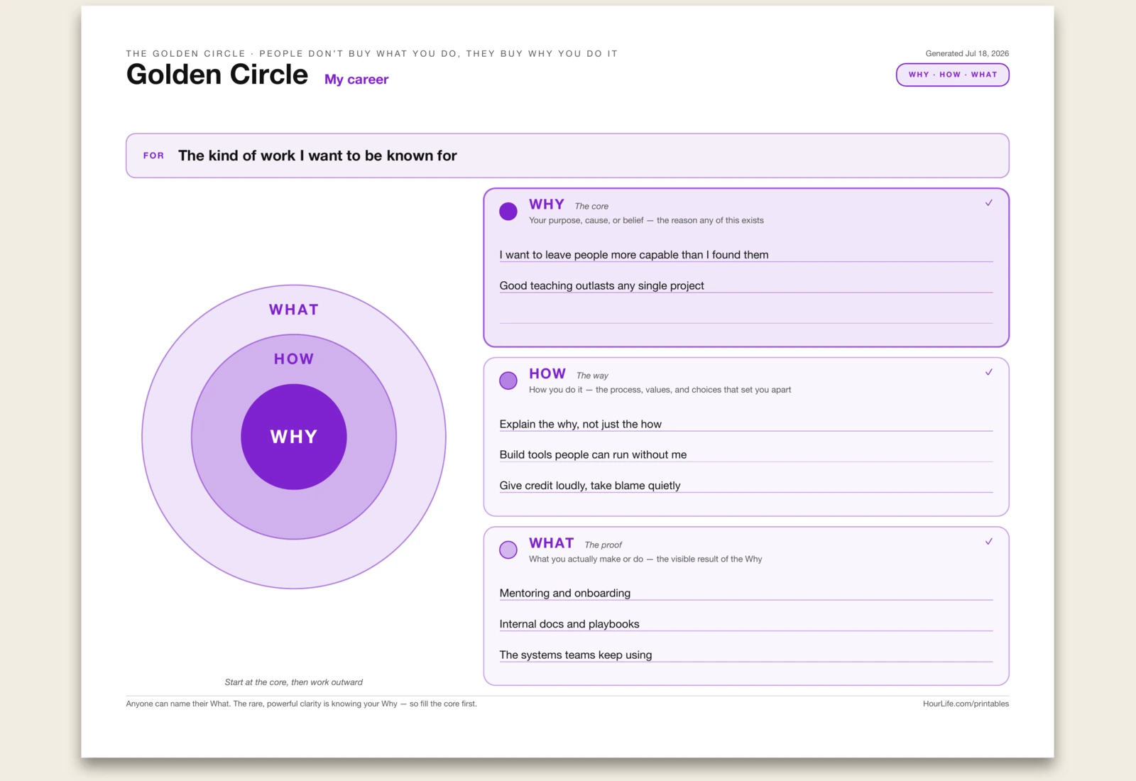 Golden Circle alt style preview