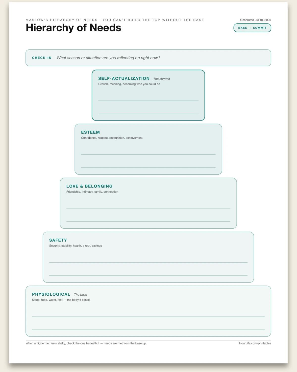 Hierarchy of Needs blank layout preview