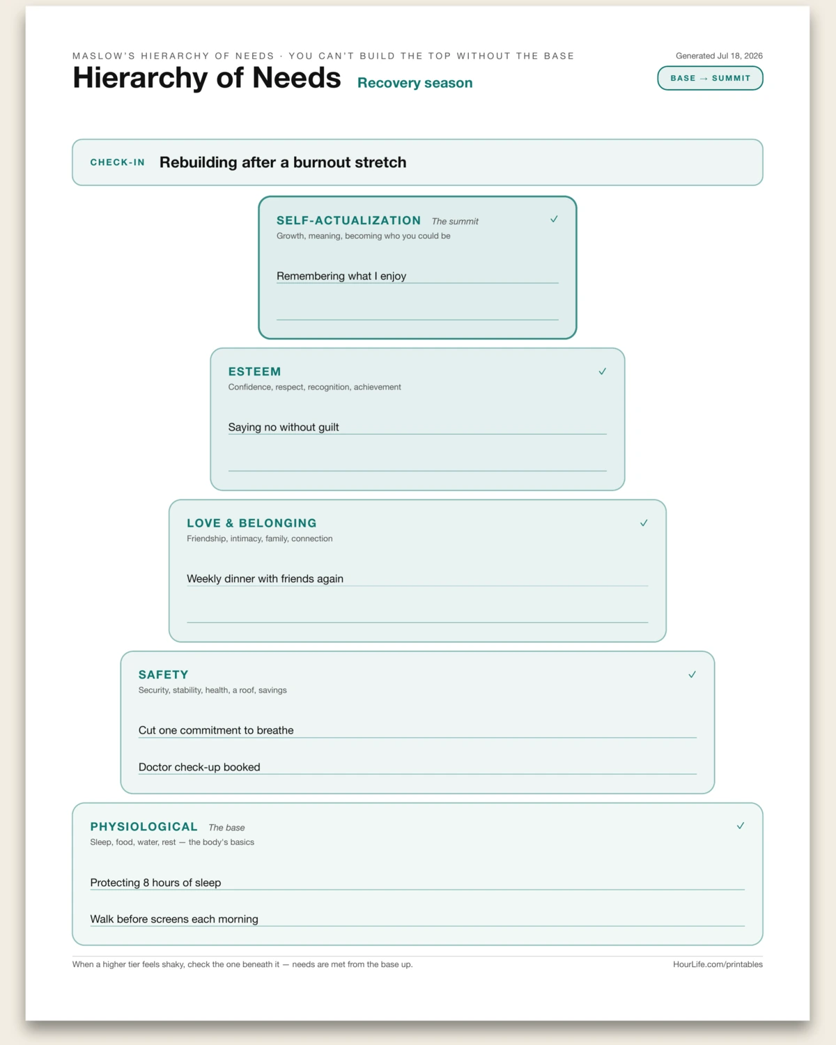 Hierarchy of Needs alt style preview