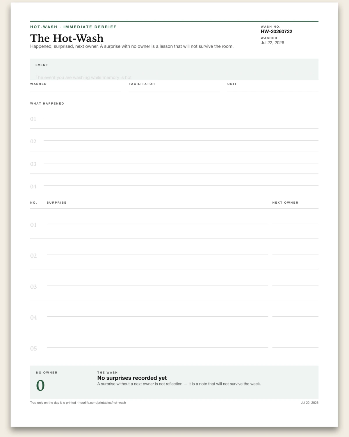 The Hot-Wash blank layout preview