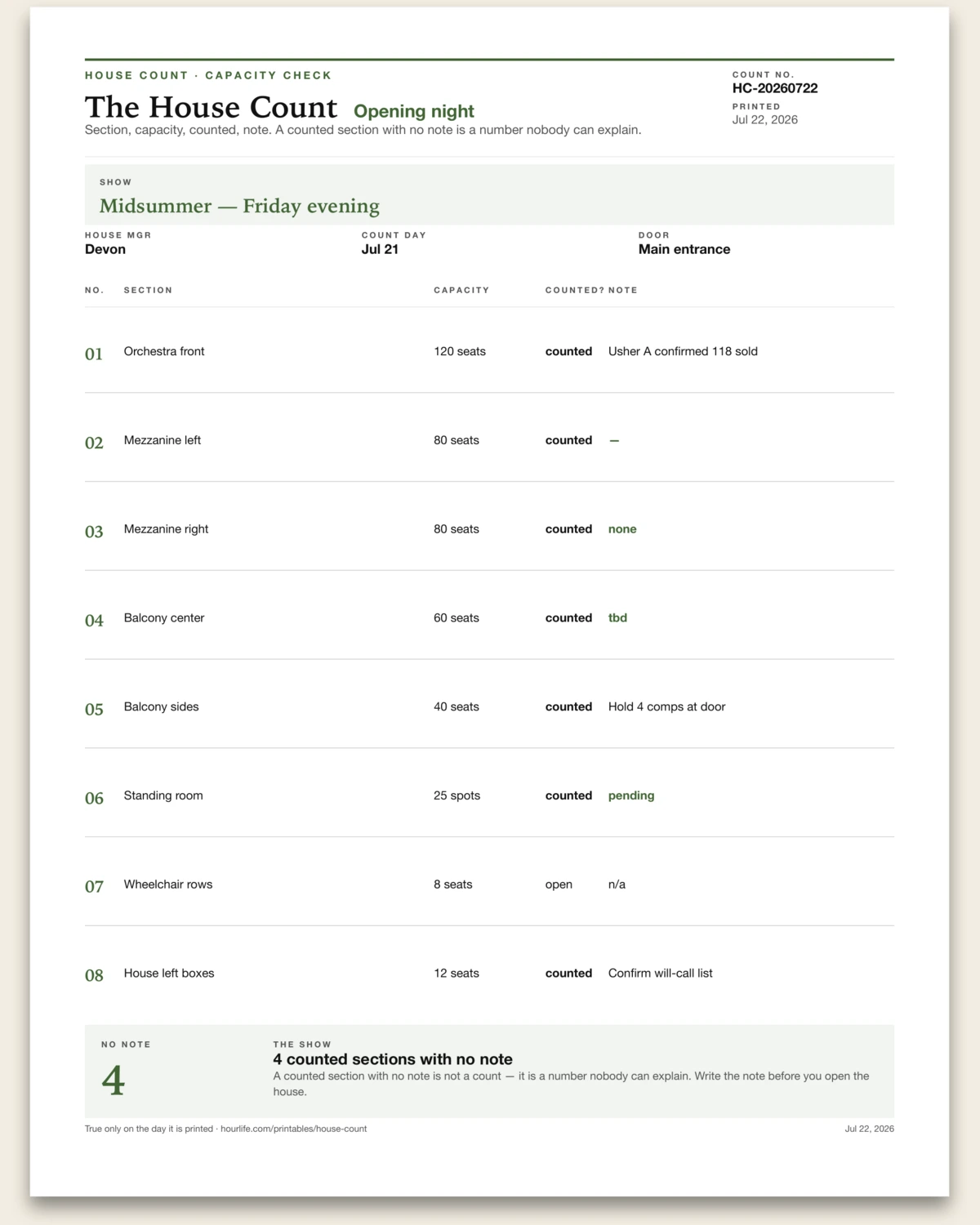 The House Count filled example preview