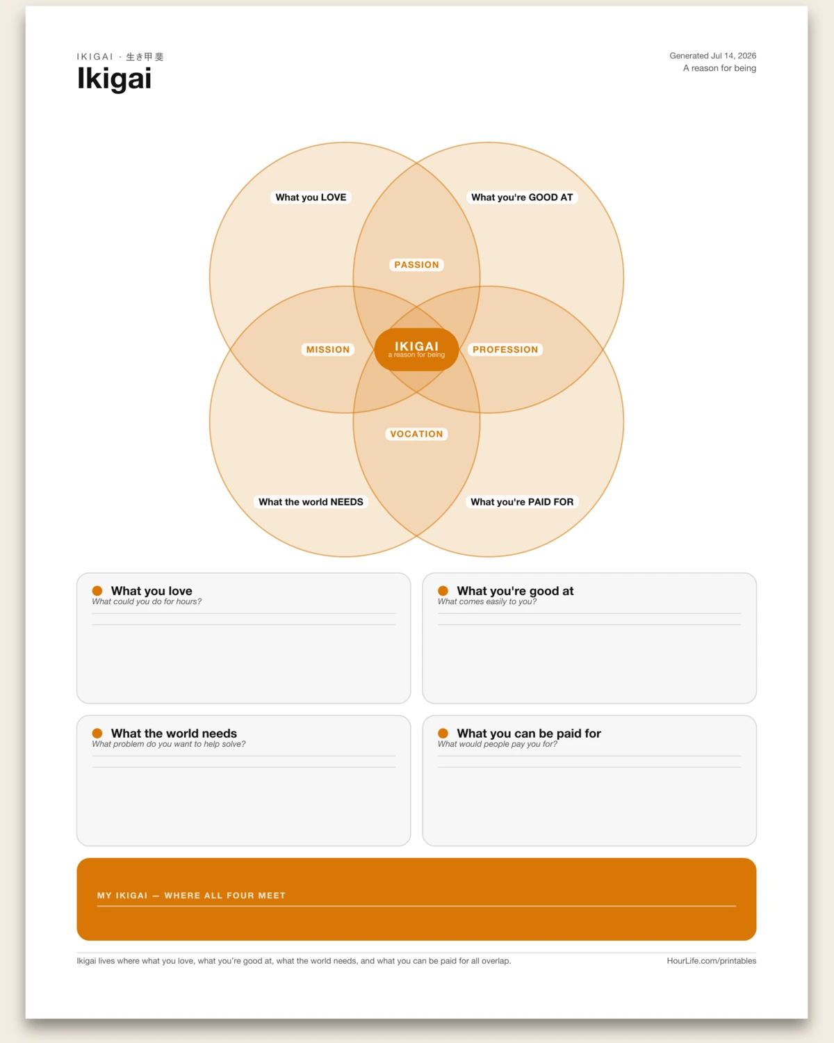 Ikigai blank layout preview
