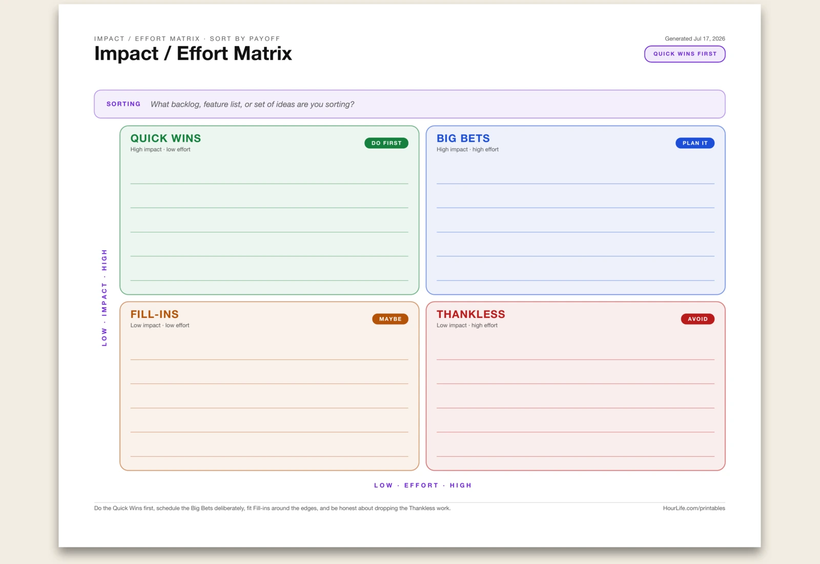 Impact / Effort Matrix blank layout preview