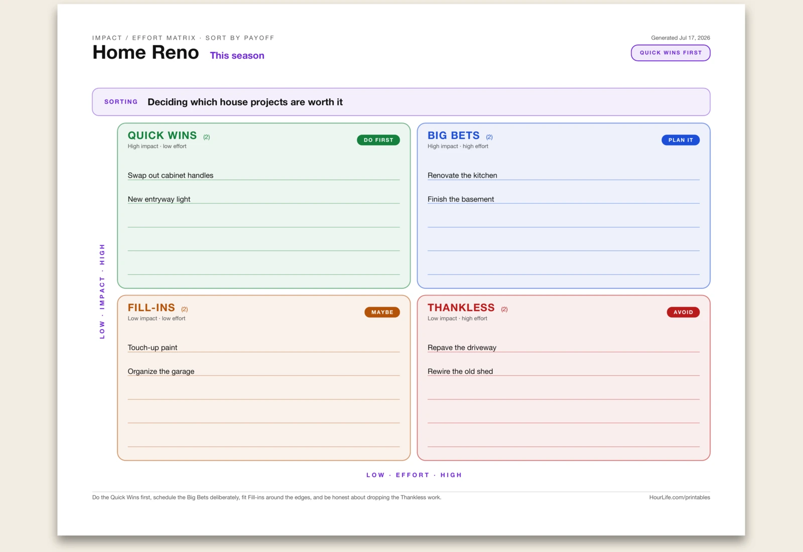 Impact / Effort Matrix alt style preview