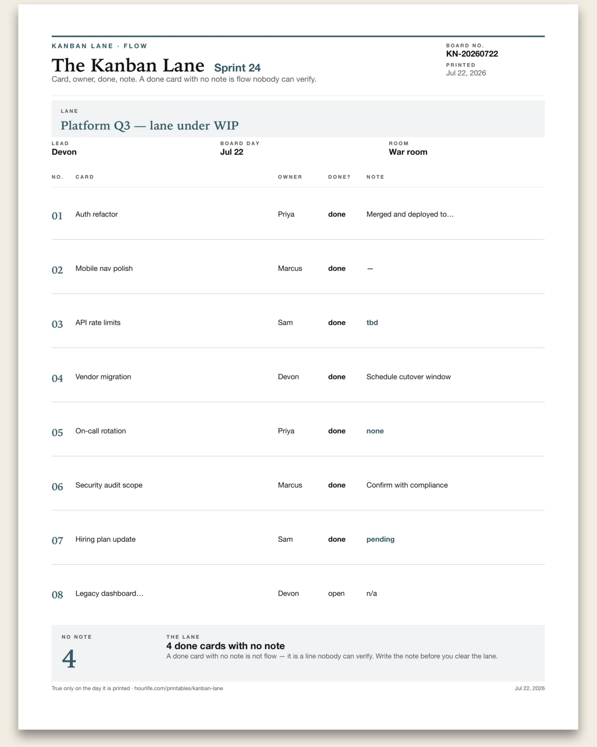 The Kanban Lane filled example preview