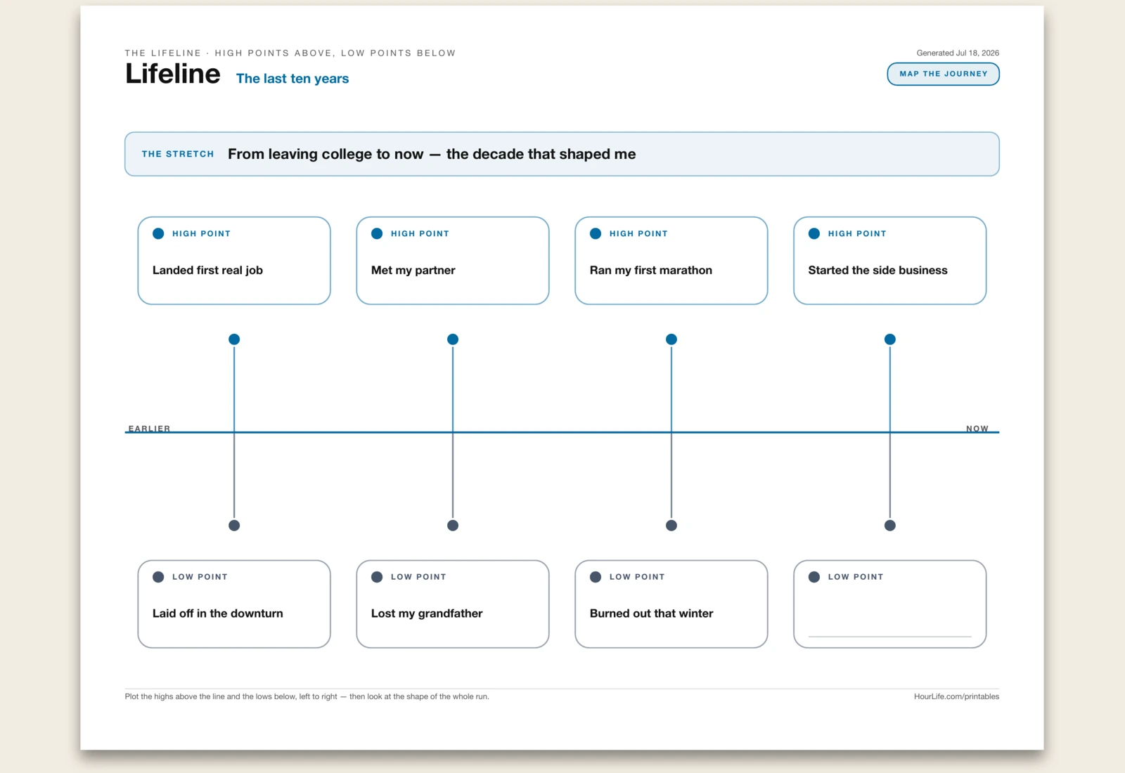 Lifeline filled example preview