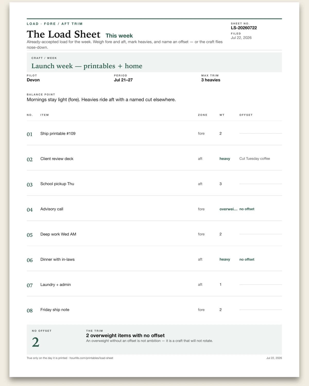 The Load Sheet filled example preview