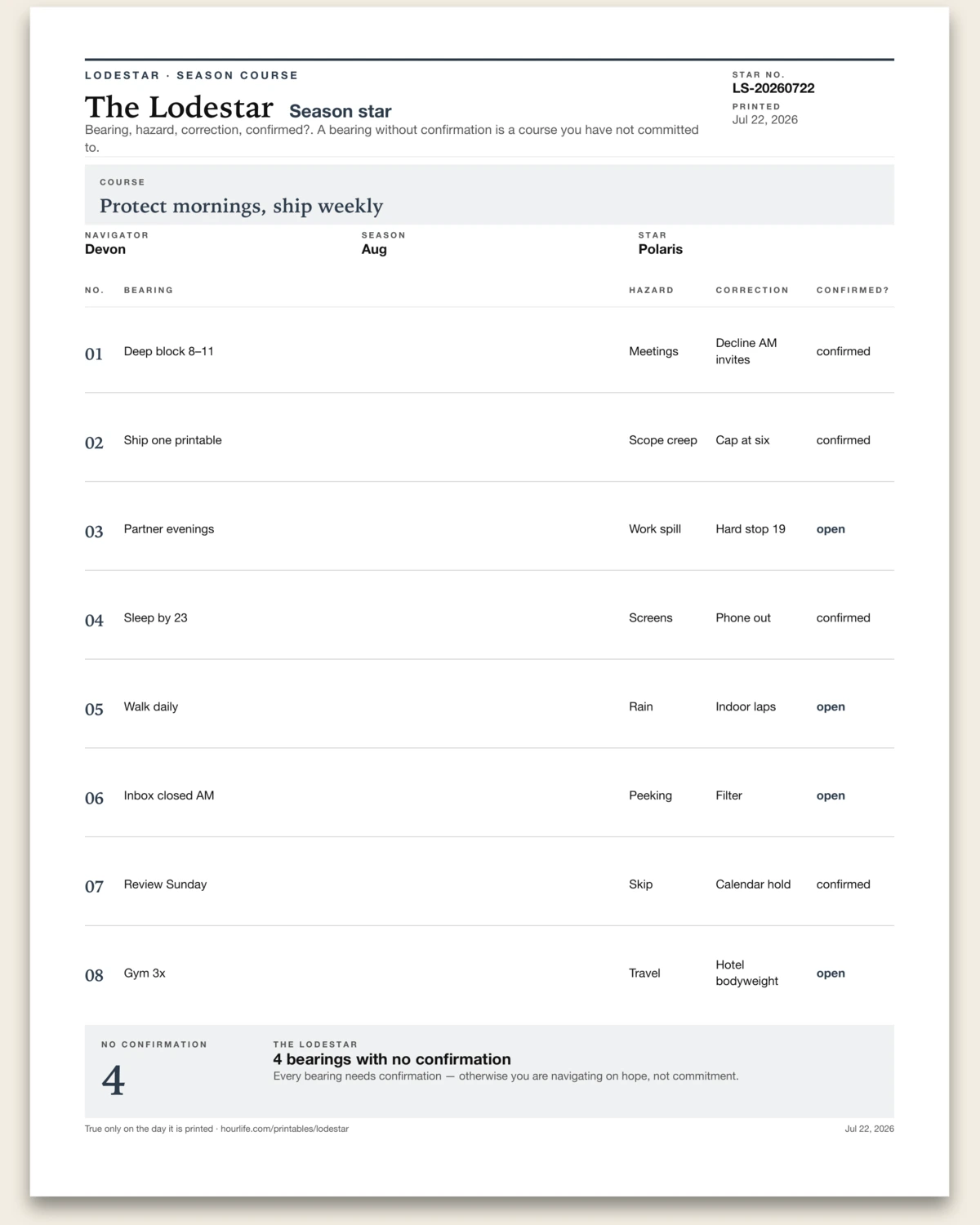 The Lodestar filled example preview