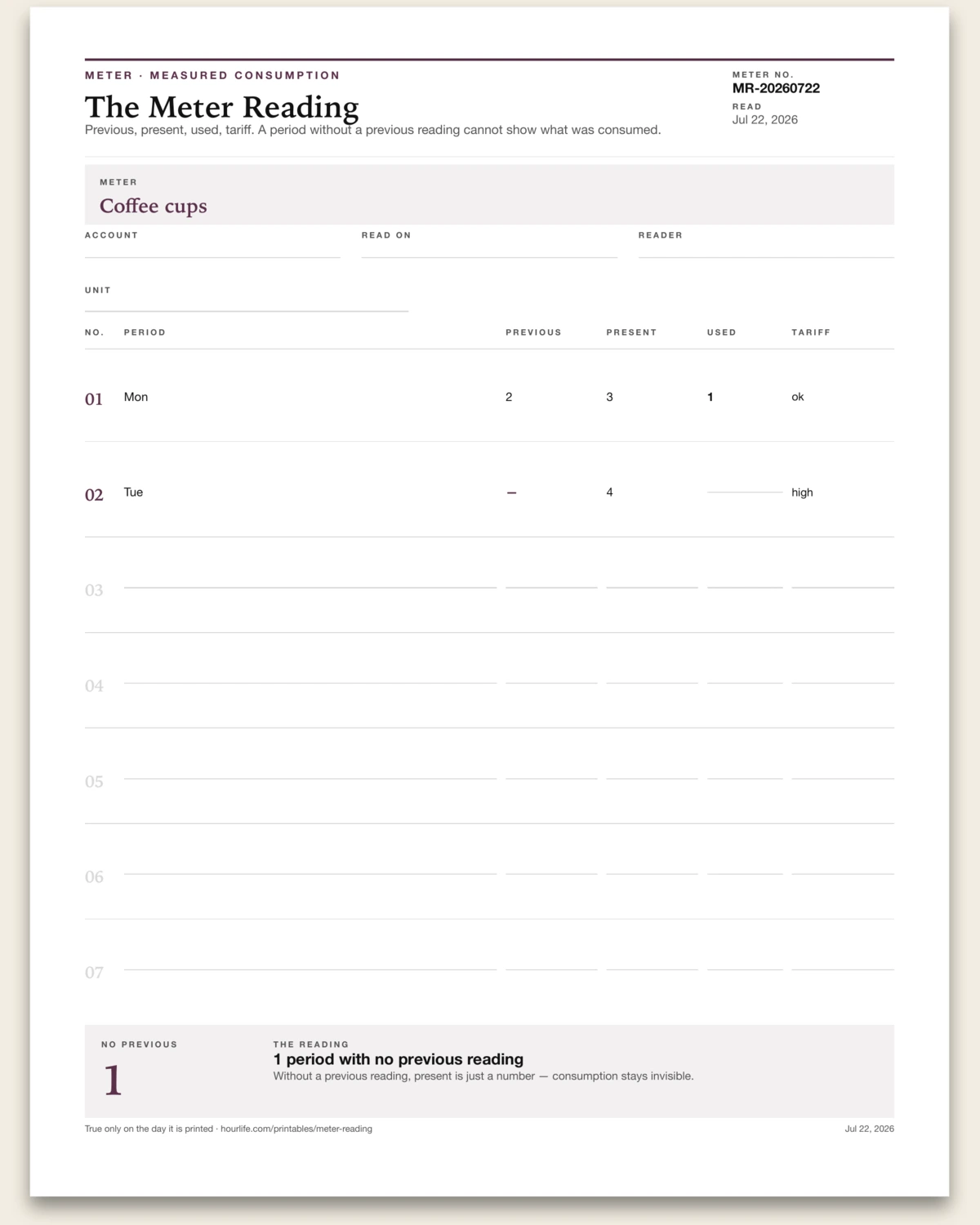 The Meter Reading alt style preview
