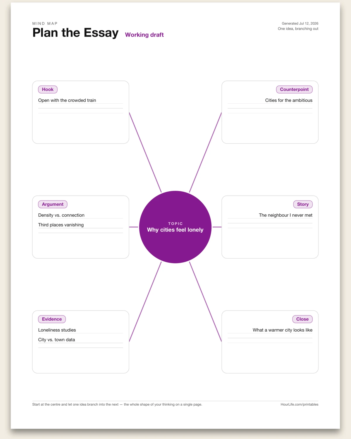 Mind Map alt style preview