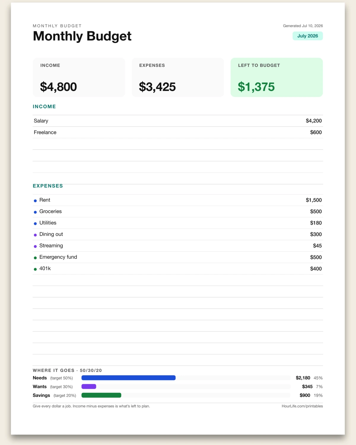 Monthly Budget filled example preview