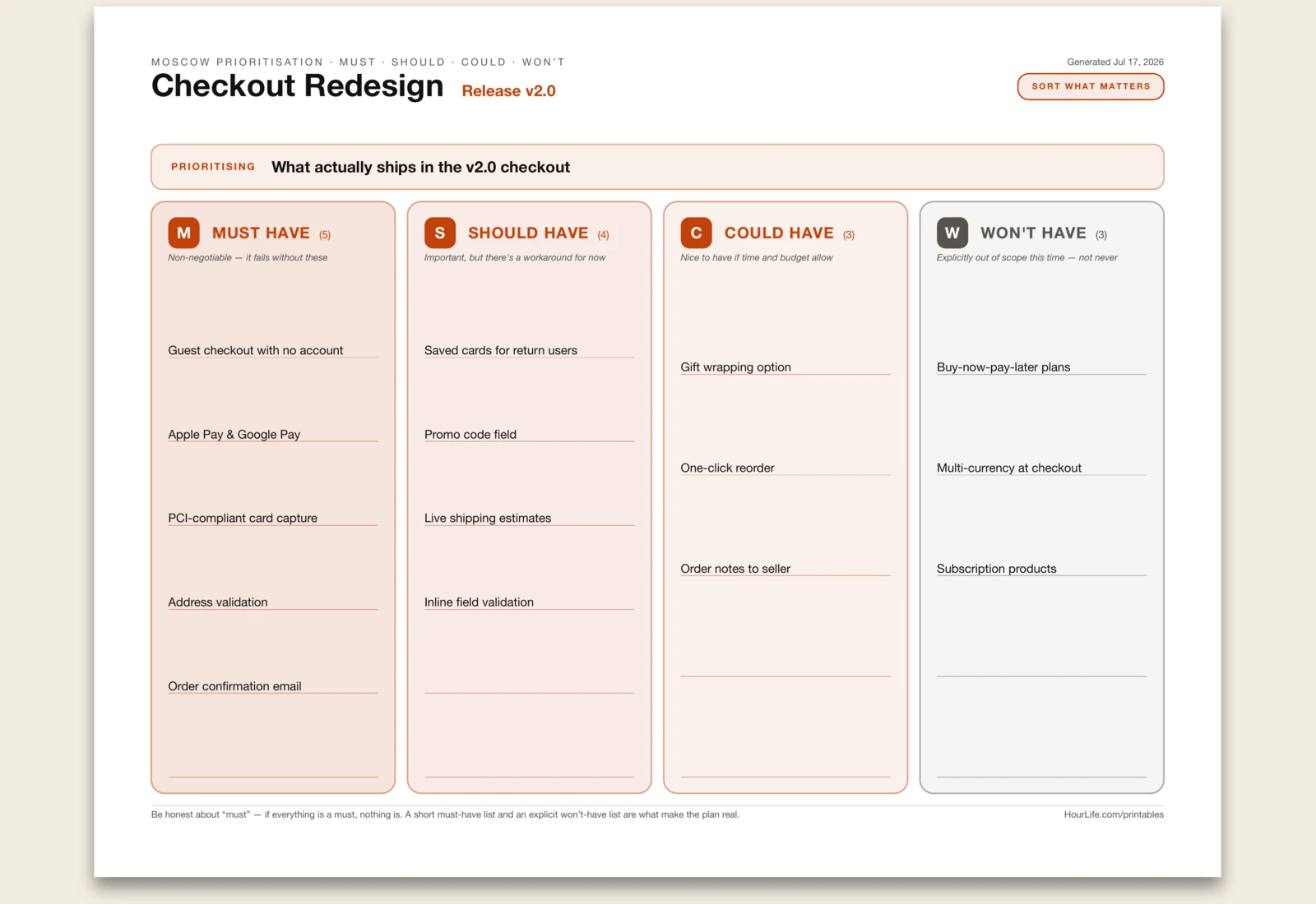 MoSCoW Prioritization filled example preview