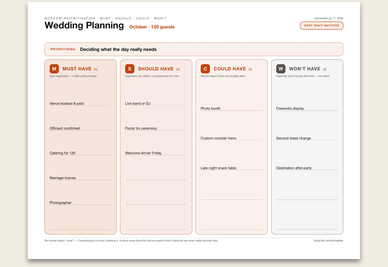 MoSCoW Prioritization alt style preview