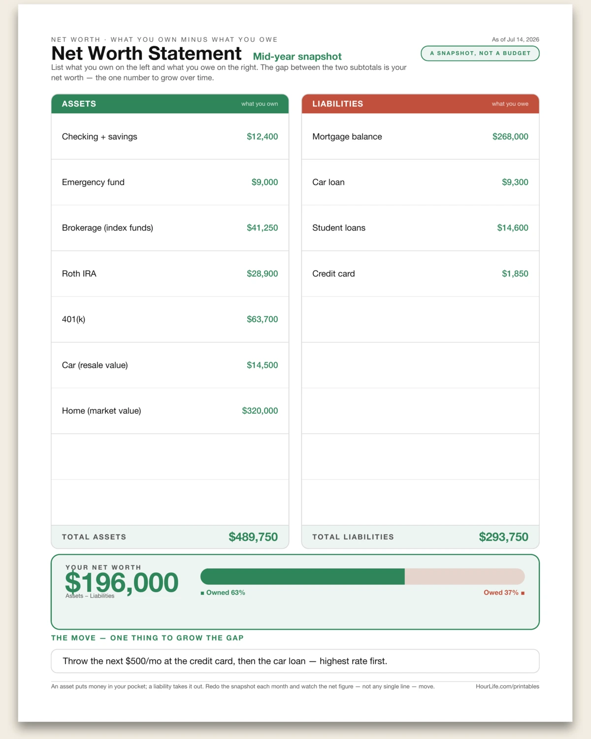 Net Worth Statement filled example preview