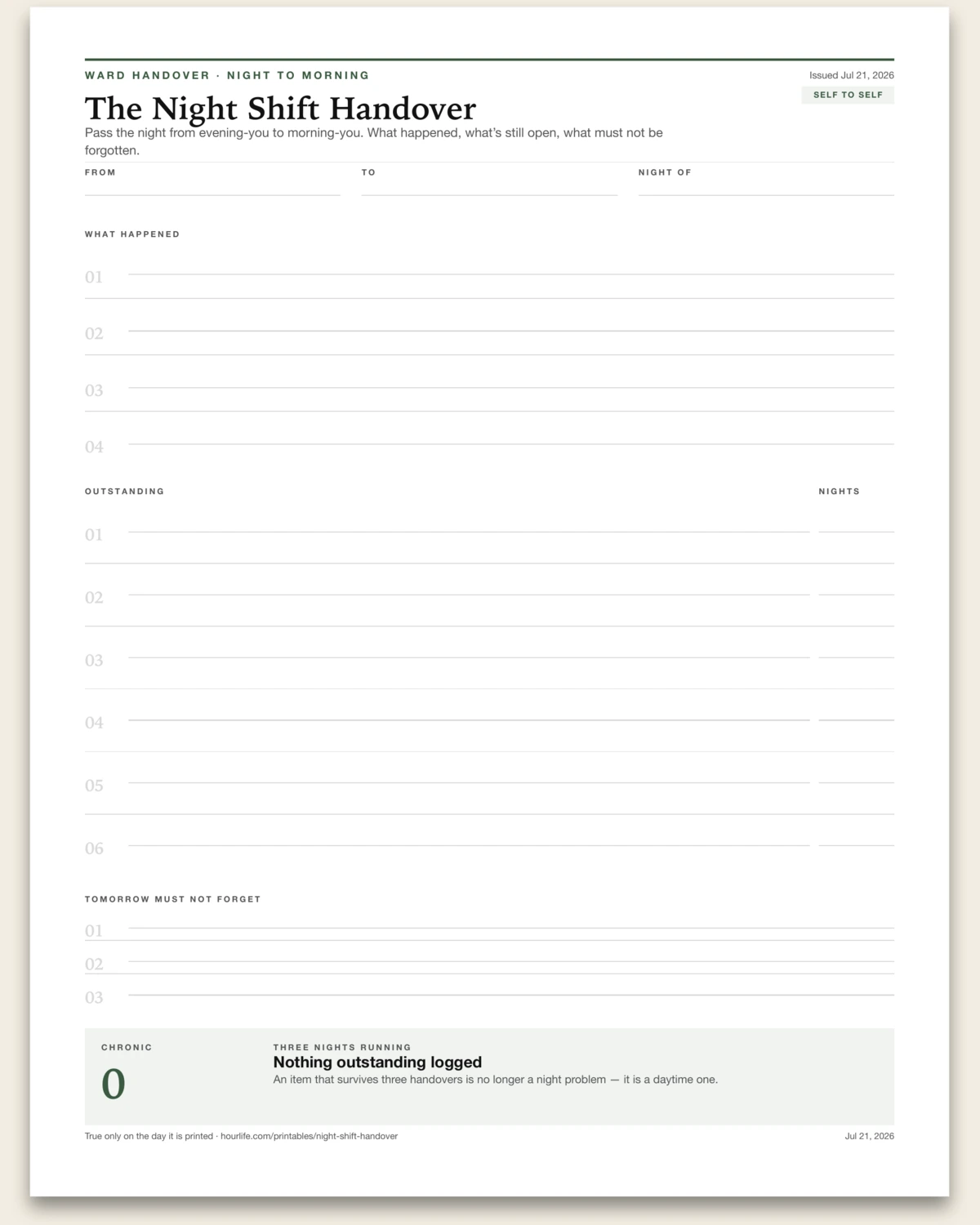 The Night Shift Handover blank layout preview