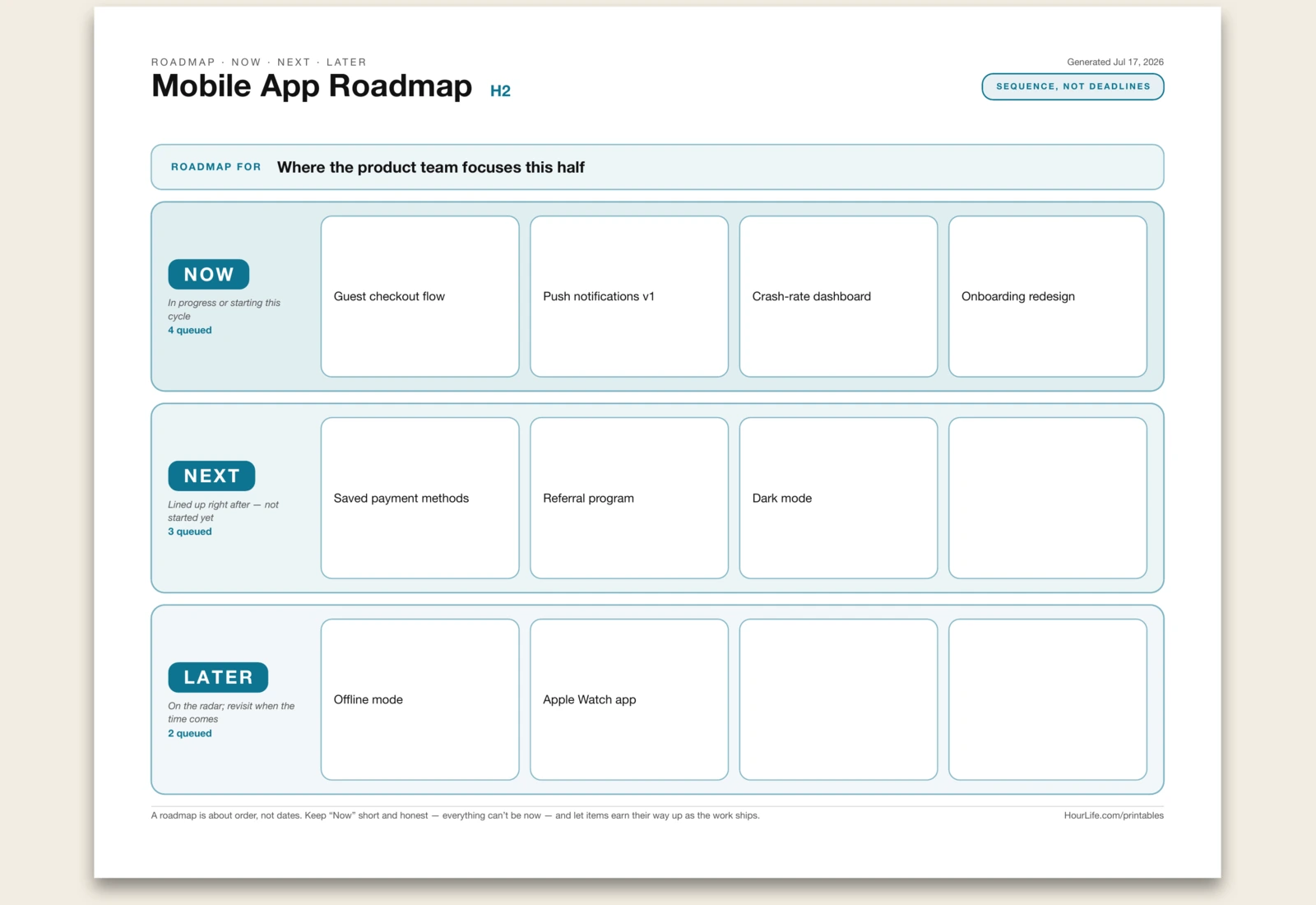 Now / Next / Later Roadmap filled example preview