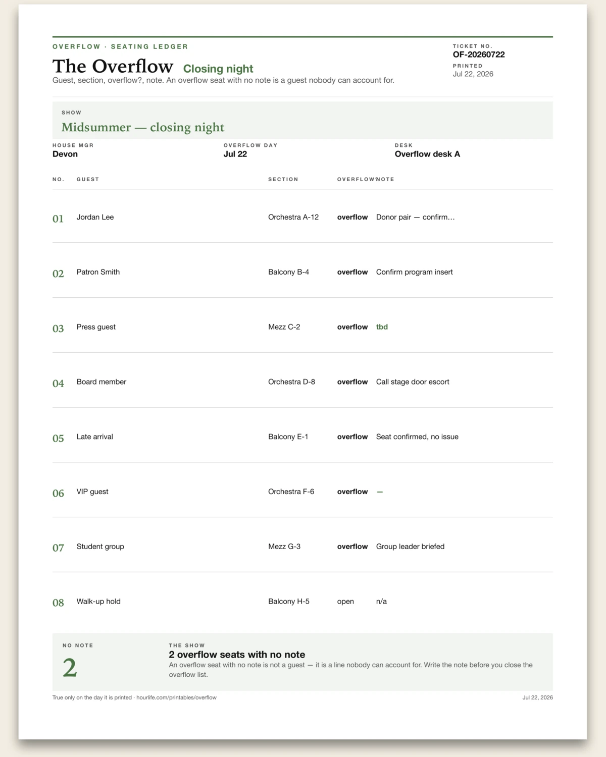 The Overflow filled example preview
