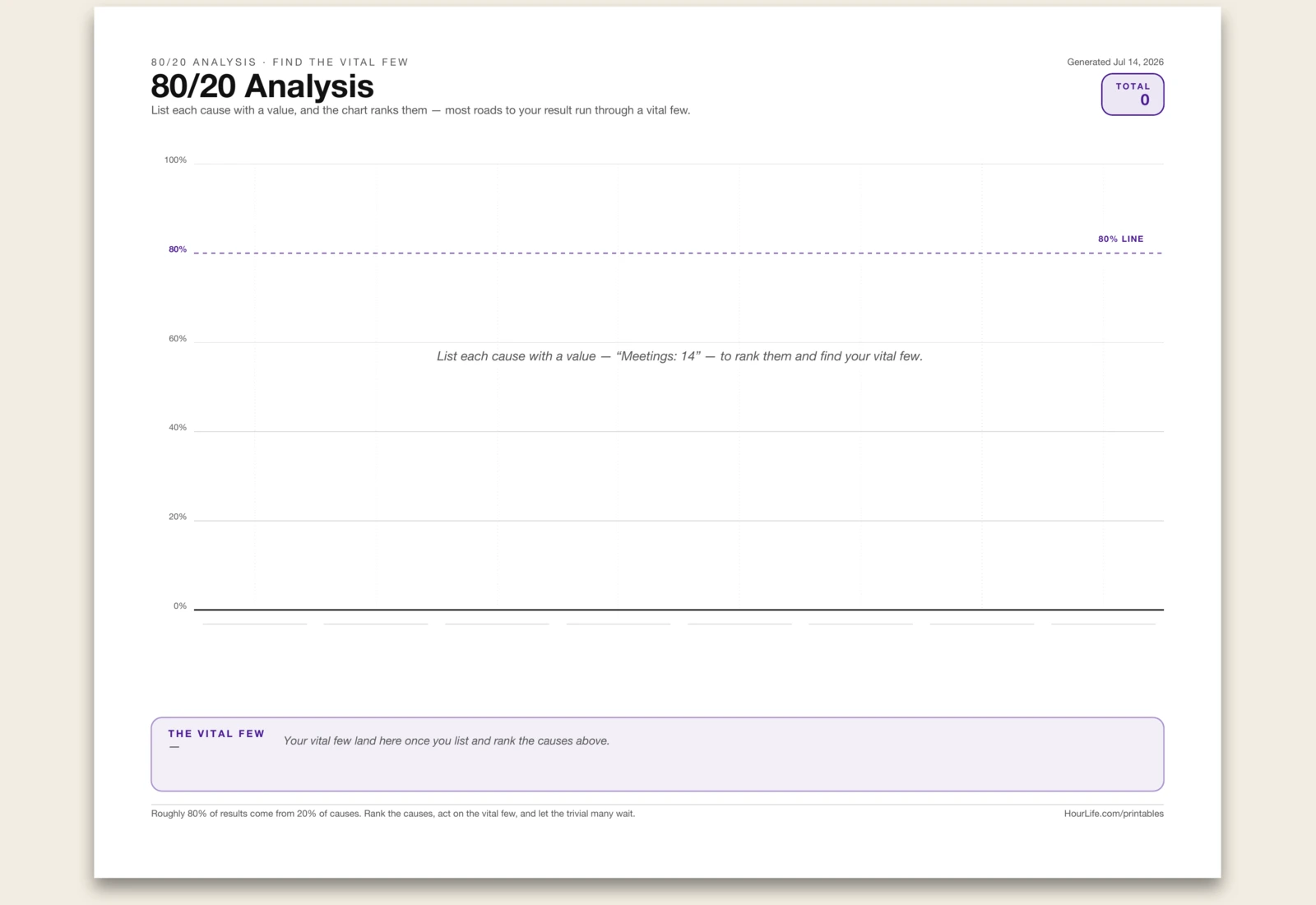 80/20 Analysis blank layout preview