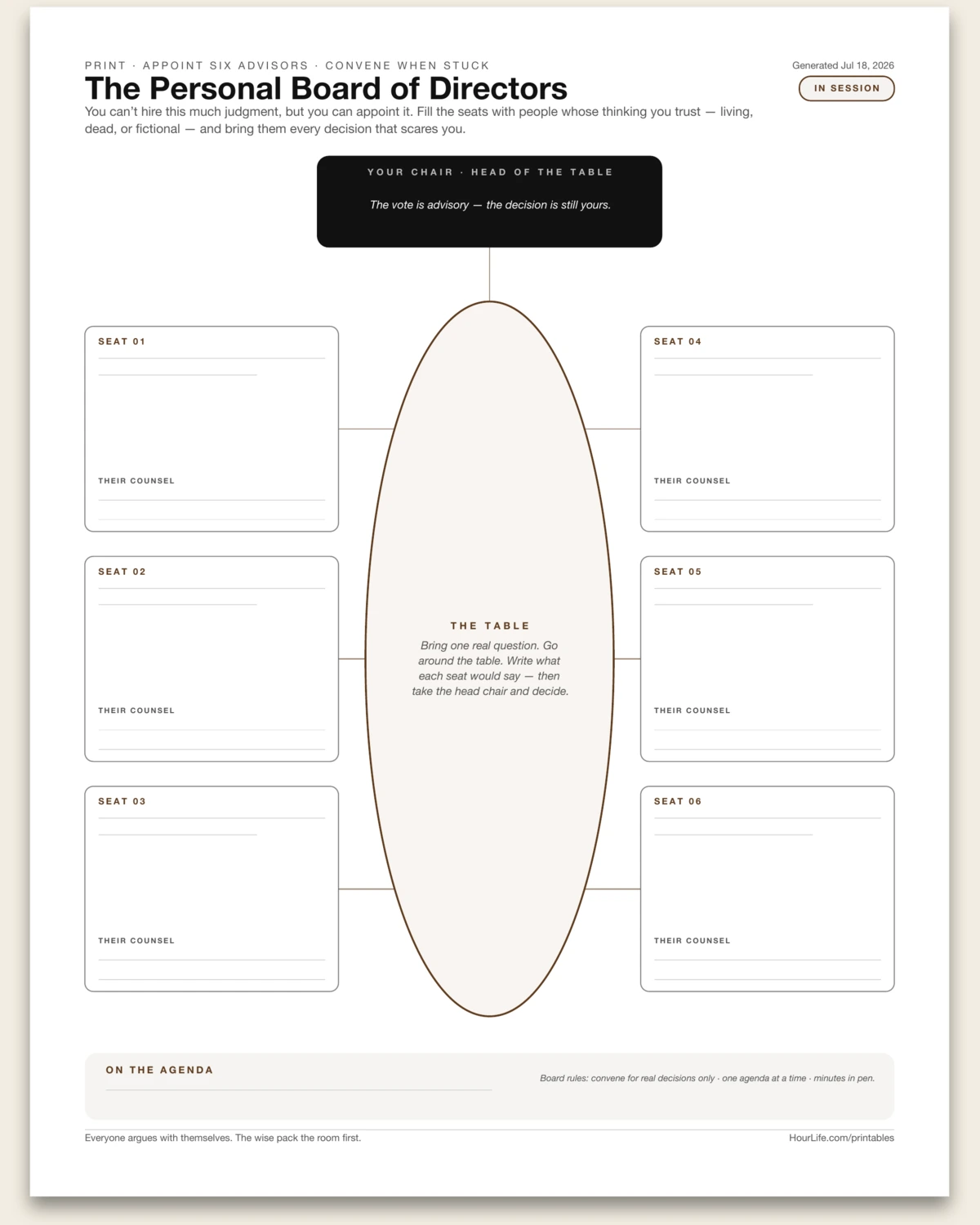 The Personal Board of Directors blank layout preview