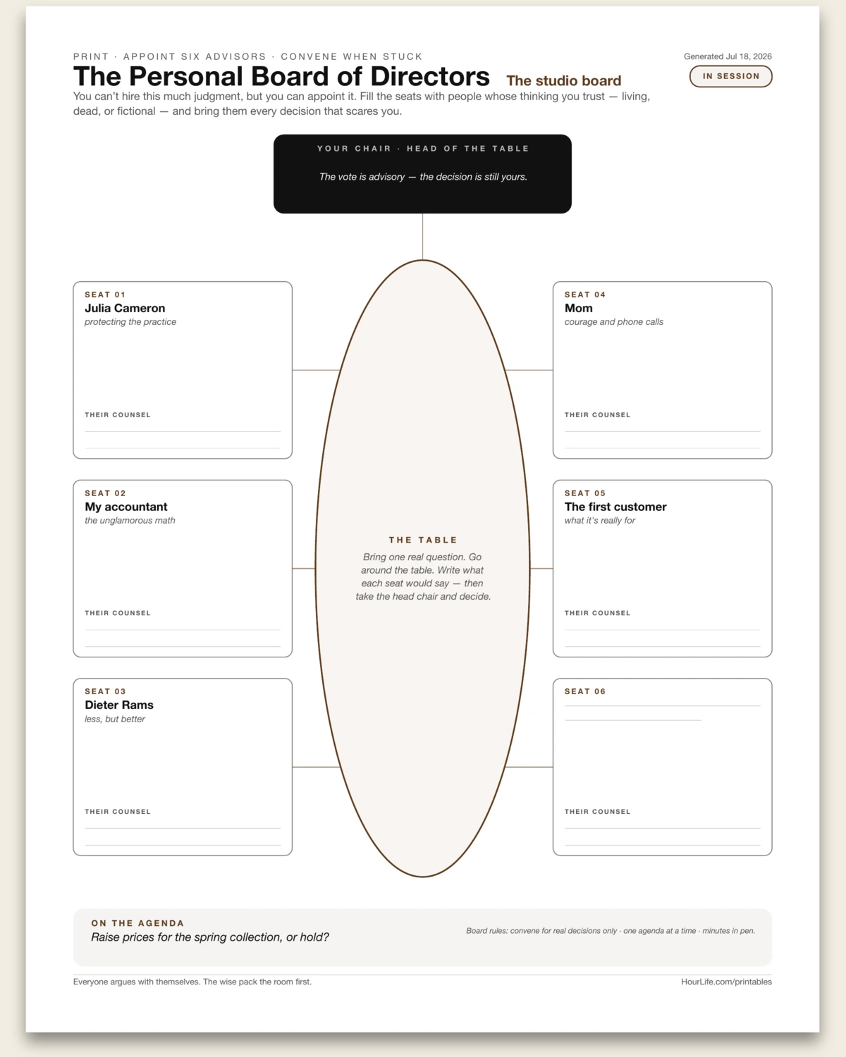The Personal Board of Directors alt style preview
