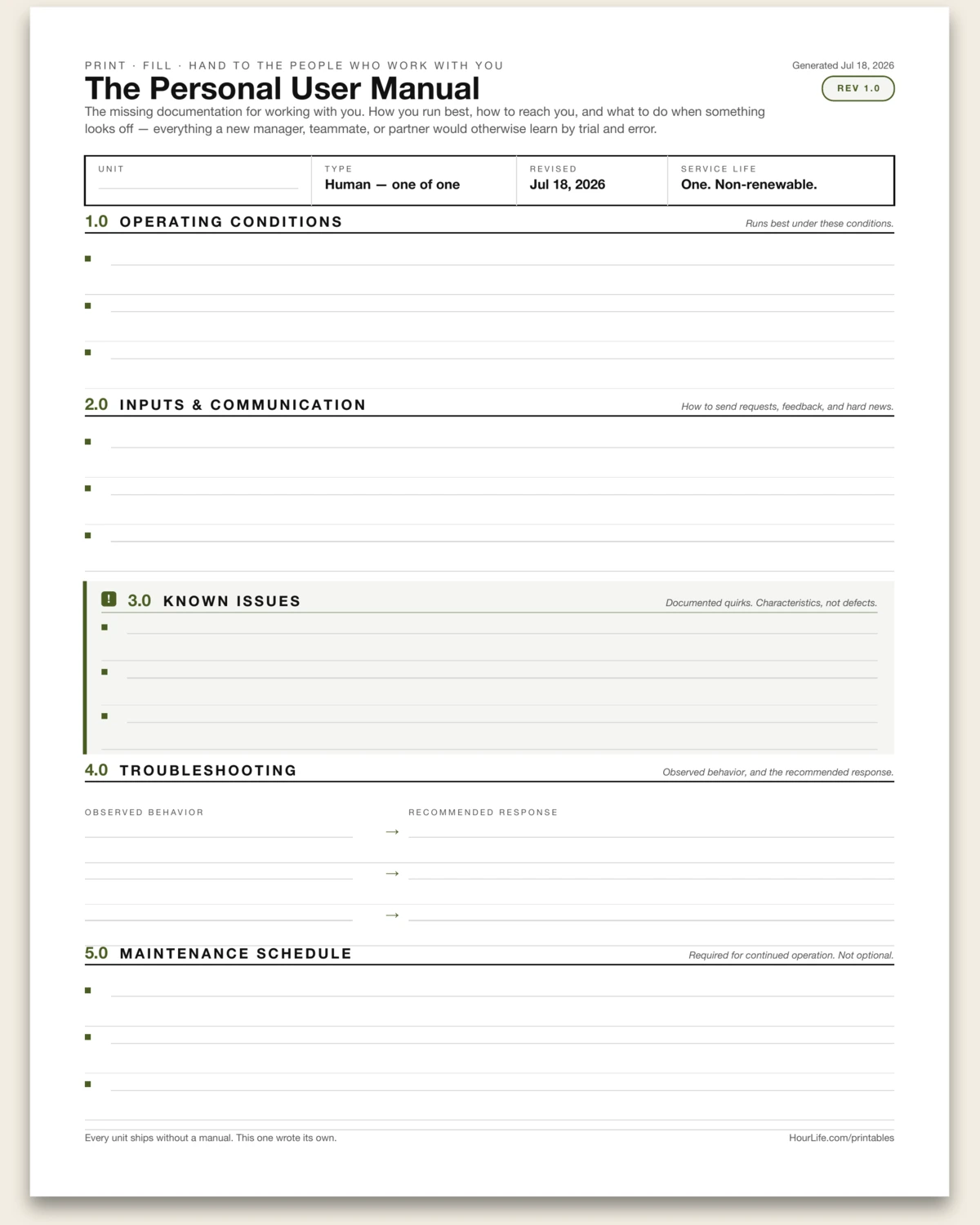 The Personal User Manual blank layout preview