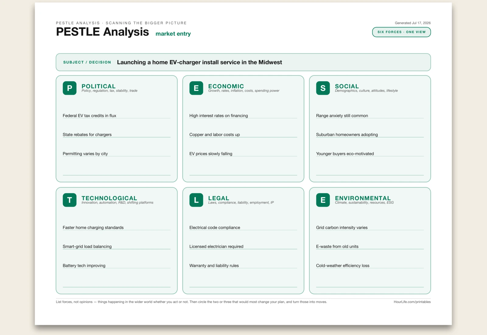 PESTLE Analysis filled example preview
