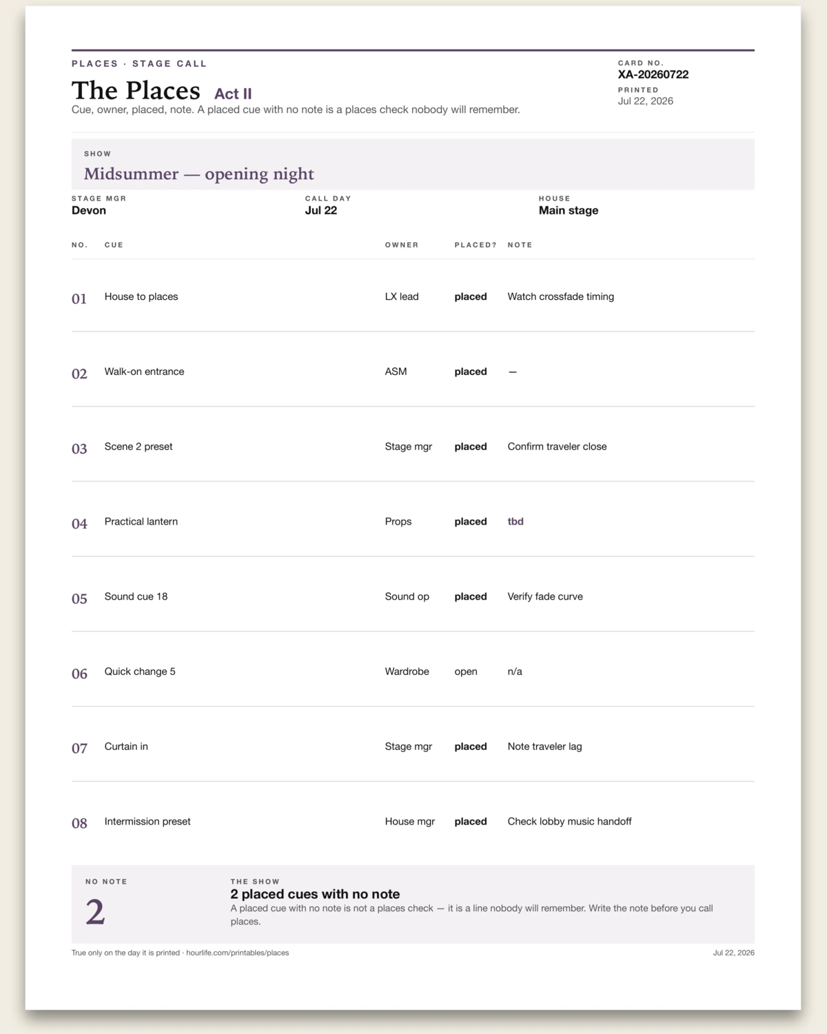 The Places filled example preview