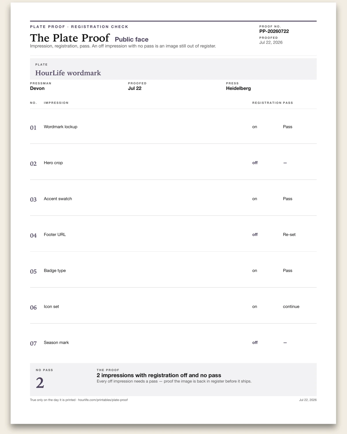The Plate Proof filled example preview