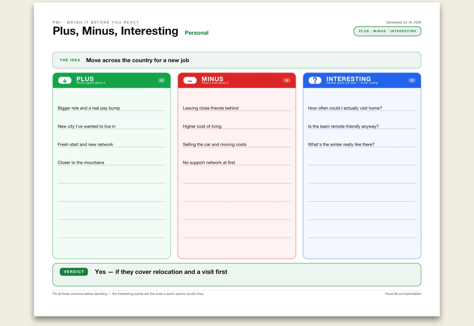 Plus, Minus, Interesting alt style preview