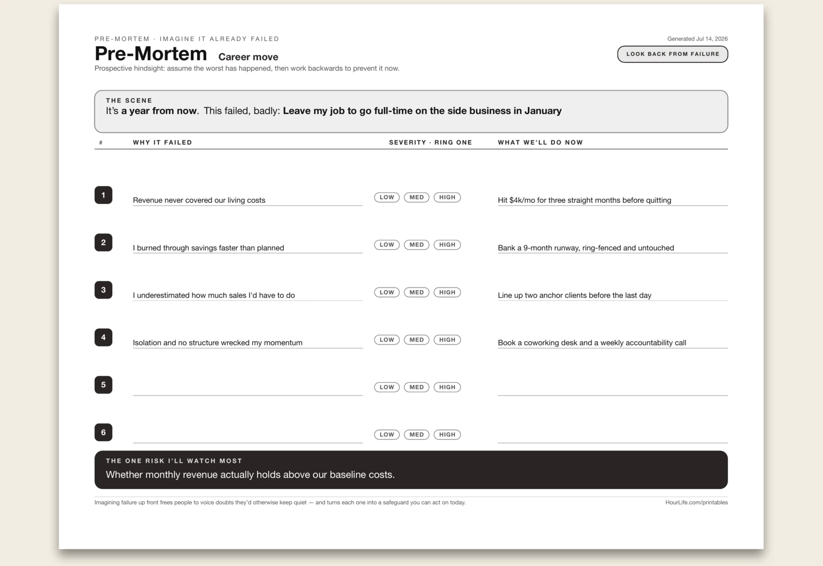 Pre-Mortem alt style preview
