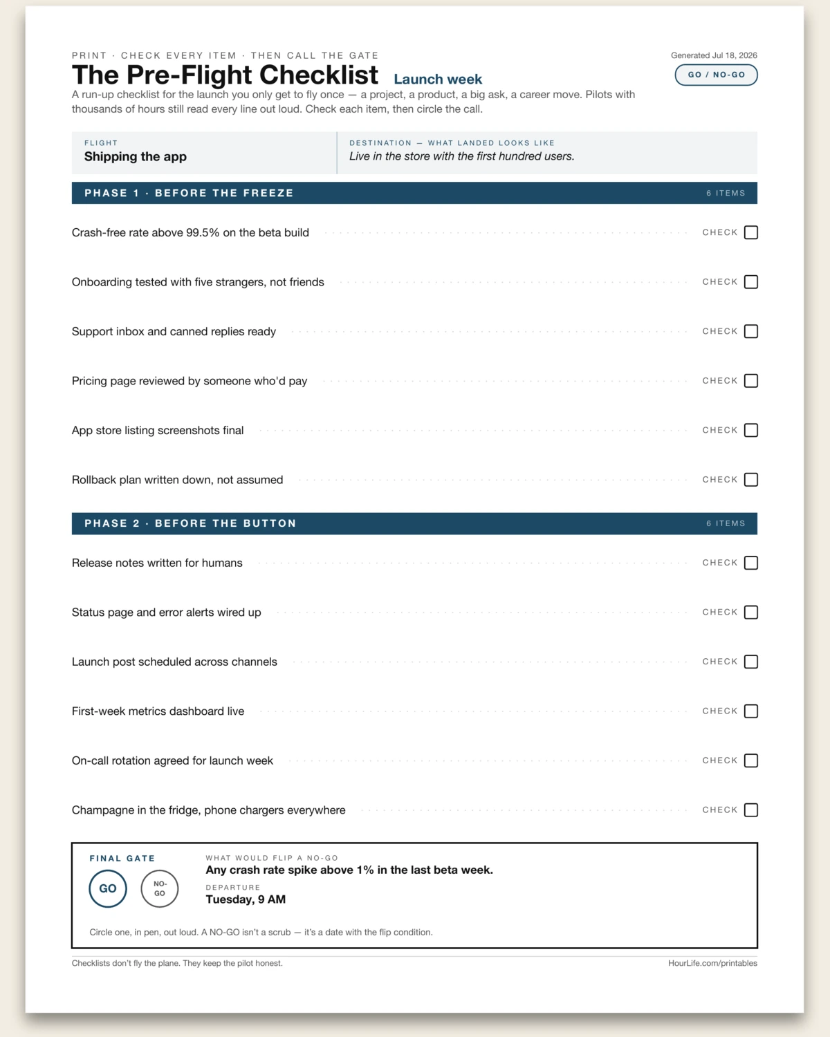 The Pre-Flight Checklist alt style preview