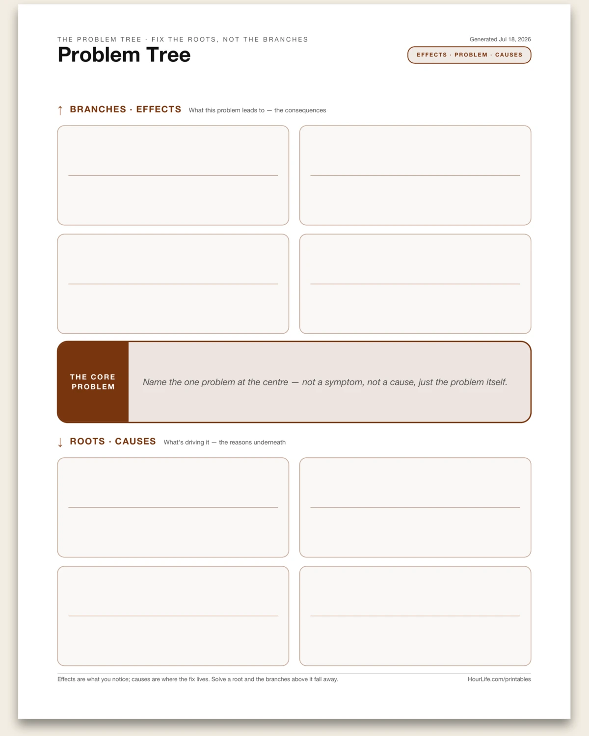 Problem Tree blank layout preview