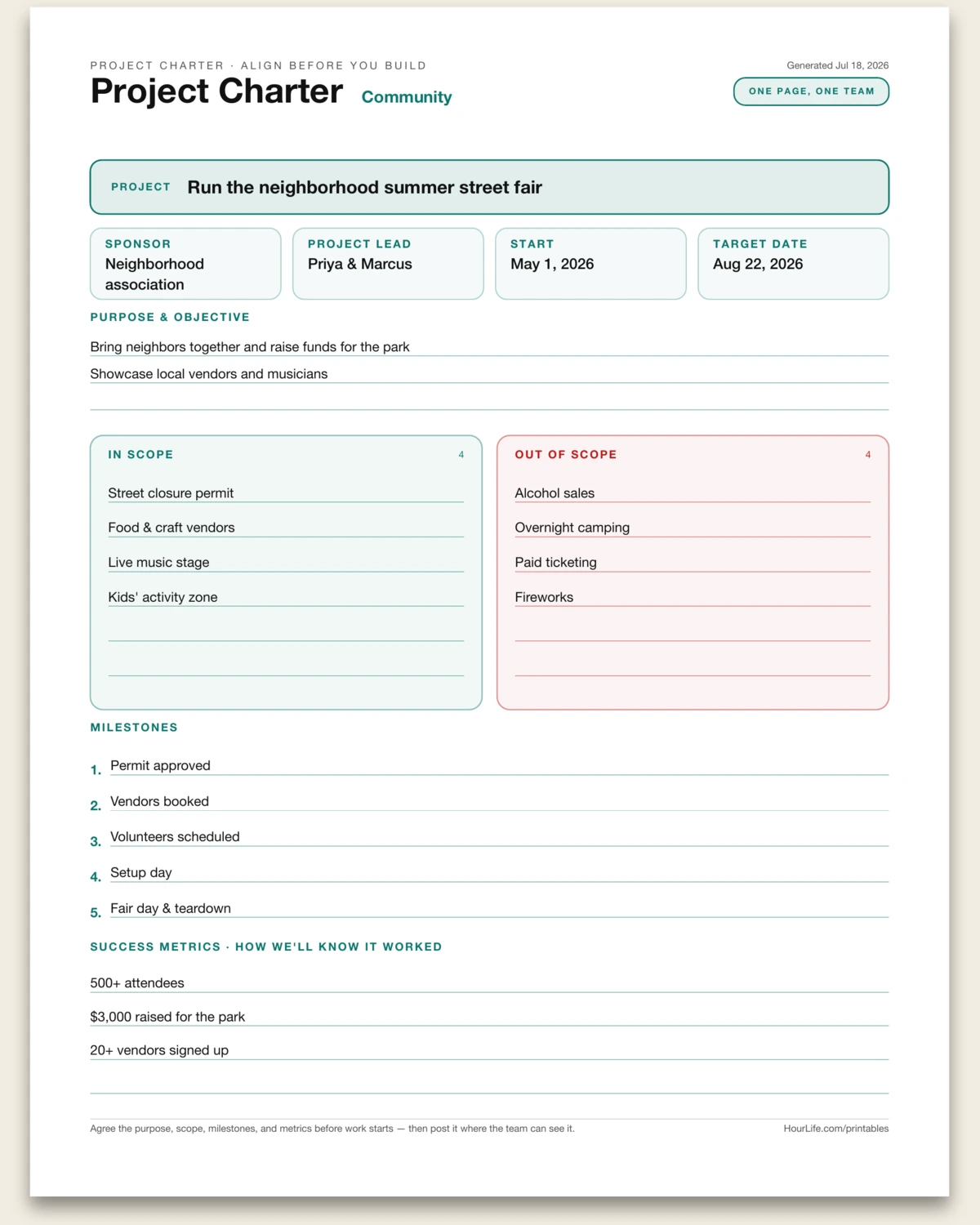 Project Charter alt style preview