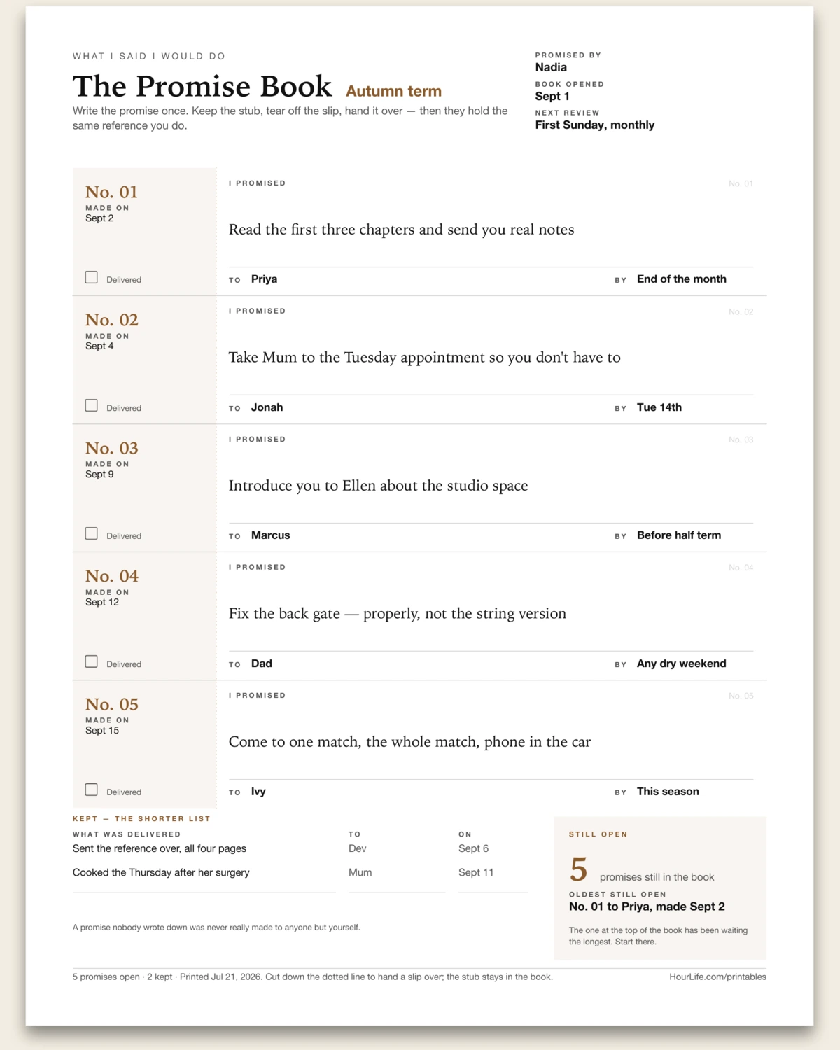 The Promise Book filled example preview