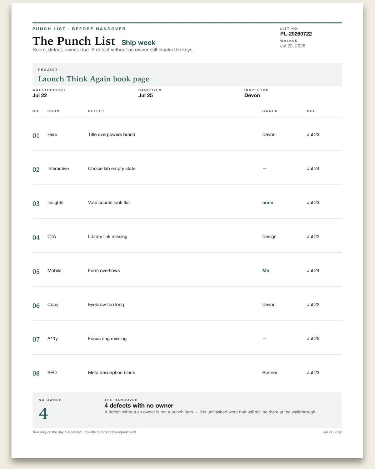 The Punch List filled example preview