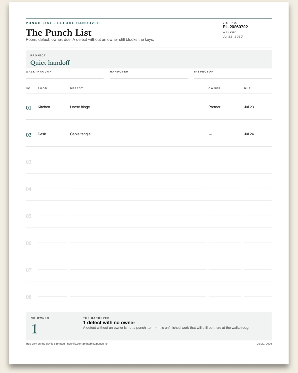 The Punch List alt style preview